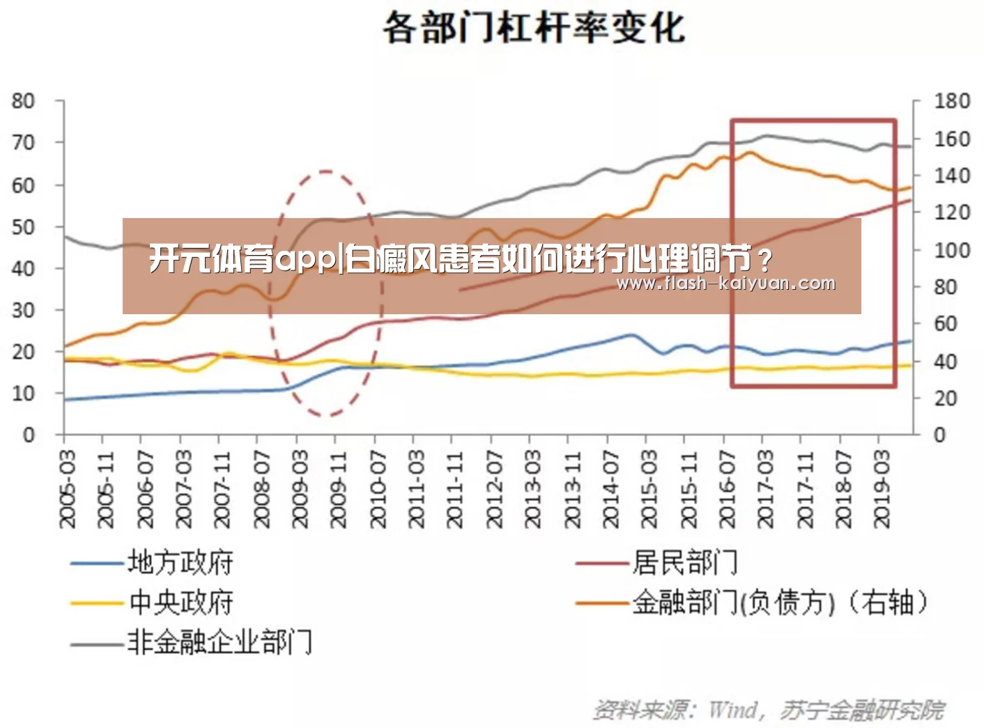 开元体育app