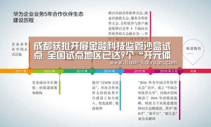 开元体育